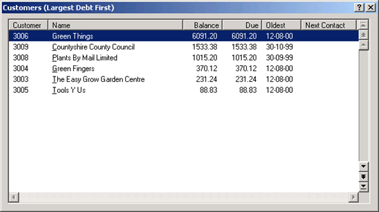 Organise the customer list