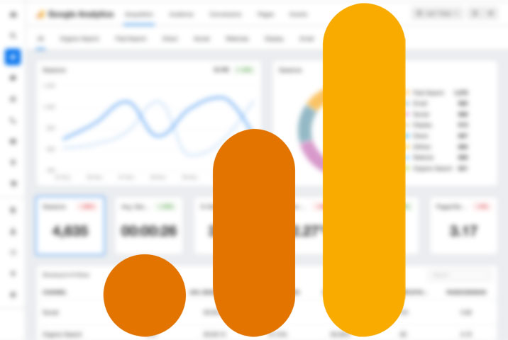 Google Analytics is Changing