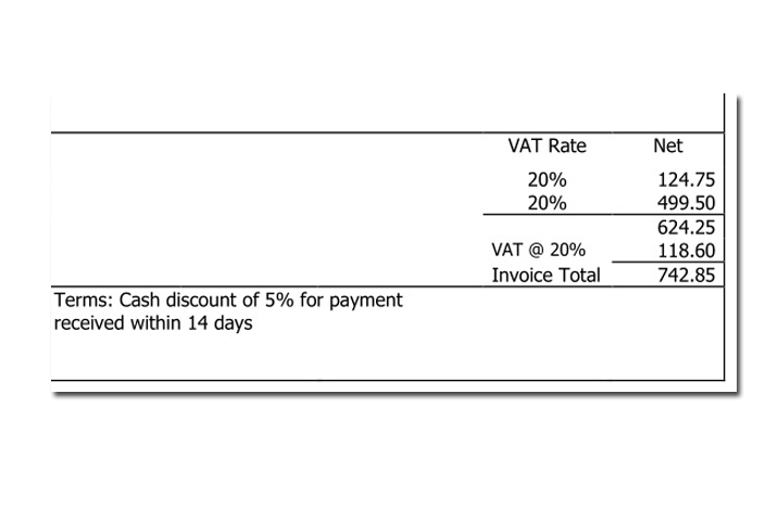 VAT on Invoices Subject to Settlement Discount