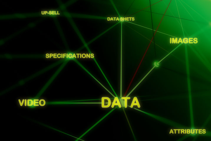 Adding Microdata to your Website